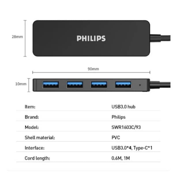 هاب 4 پورت USB 3.0 فیلیپس مدل SWR1603C/93 — تصویر ۲