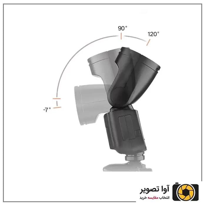 فلاش اسپیدلایت گودکس Godox V1 C for Canon — تصویر ۲