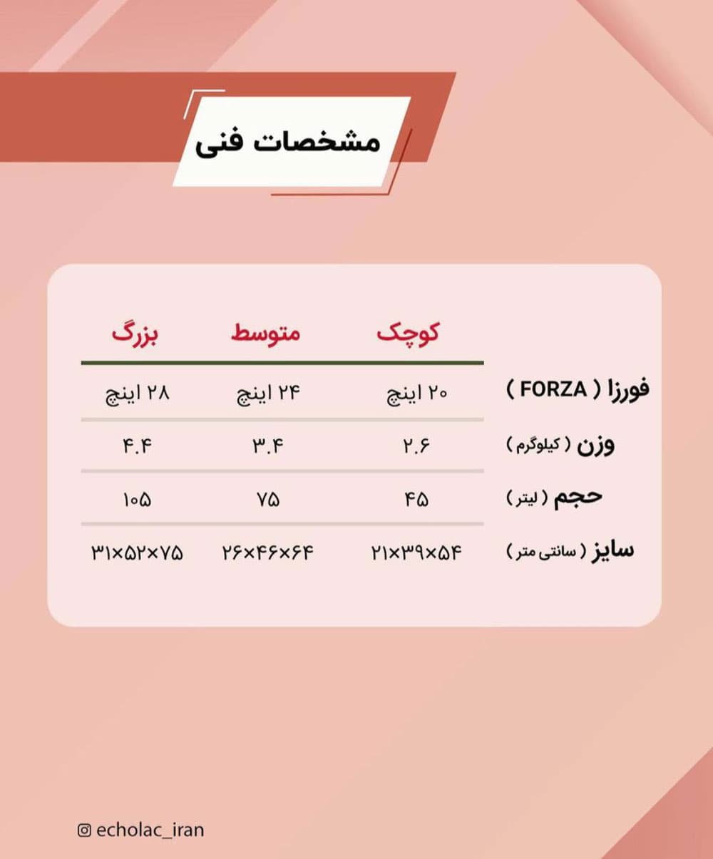 مجموعه سه عددی چمدان اکولاک مدل فورزا — تصویر ۵