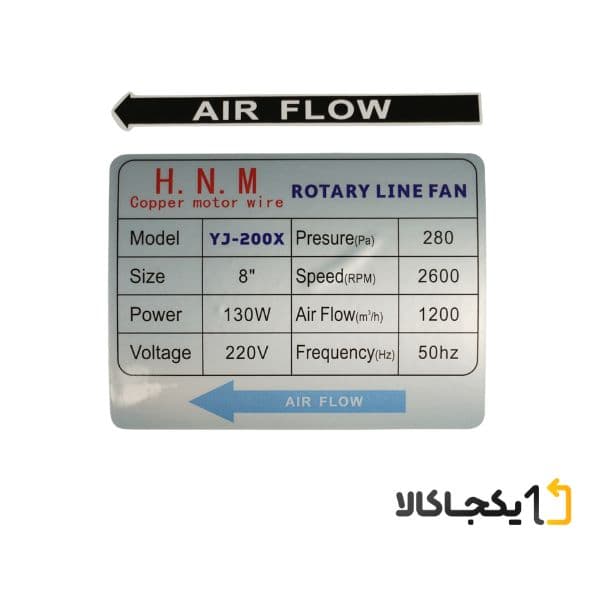 فن بین کانالی مدل YJ-200X سایز 20 سانت — تصویر ۵