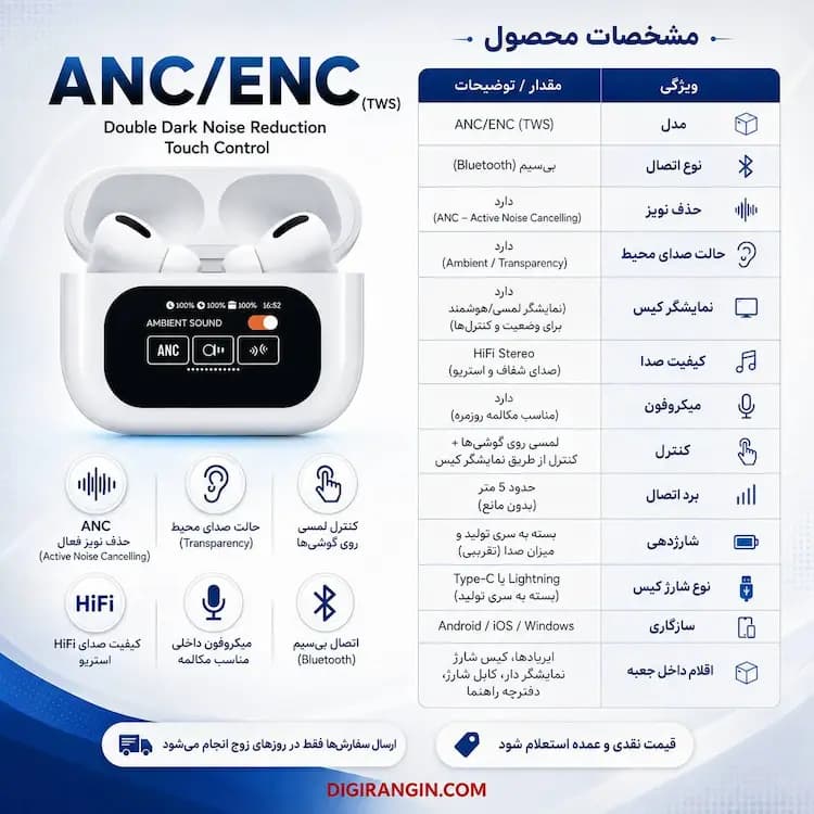 ایرپاد ANC/ENC درجه یک با نمایشگر لمسی | خرید آنلاین