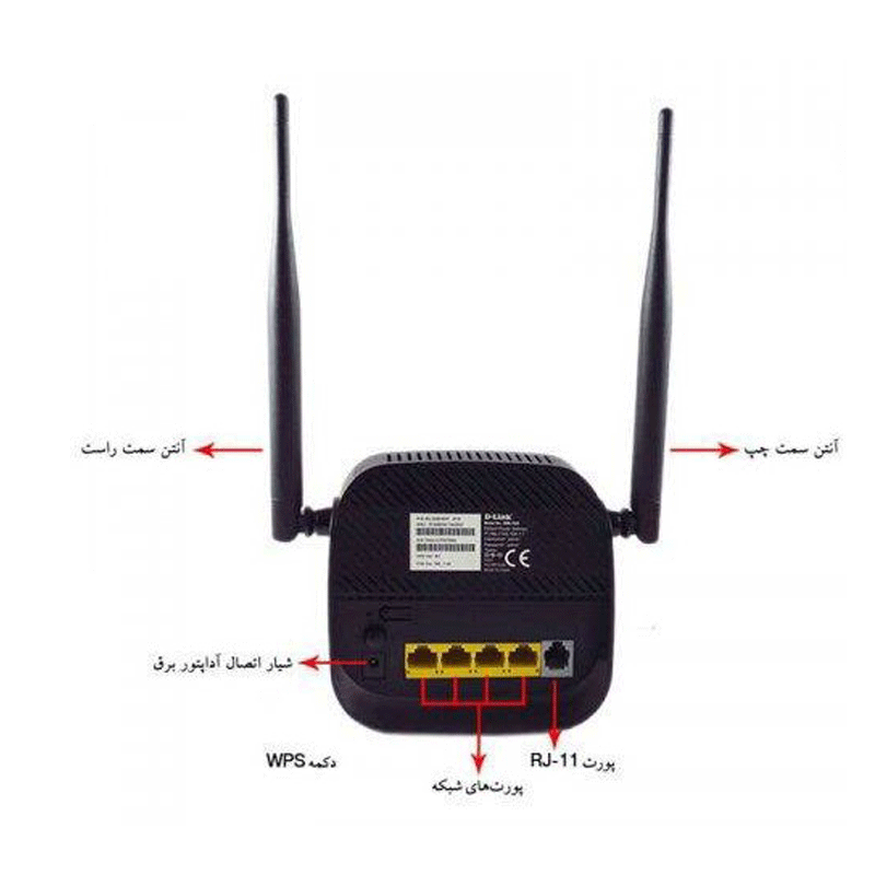 مودم روتر ADSL2 Plus N300 D-LINK DSL-124 — تصویر ۵