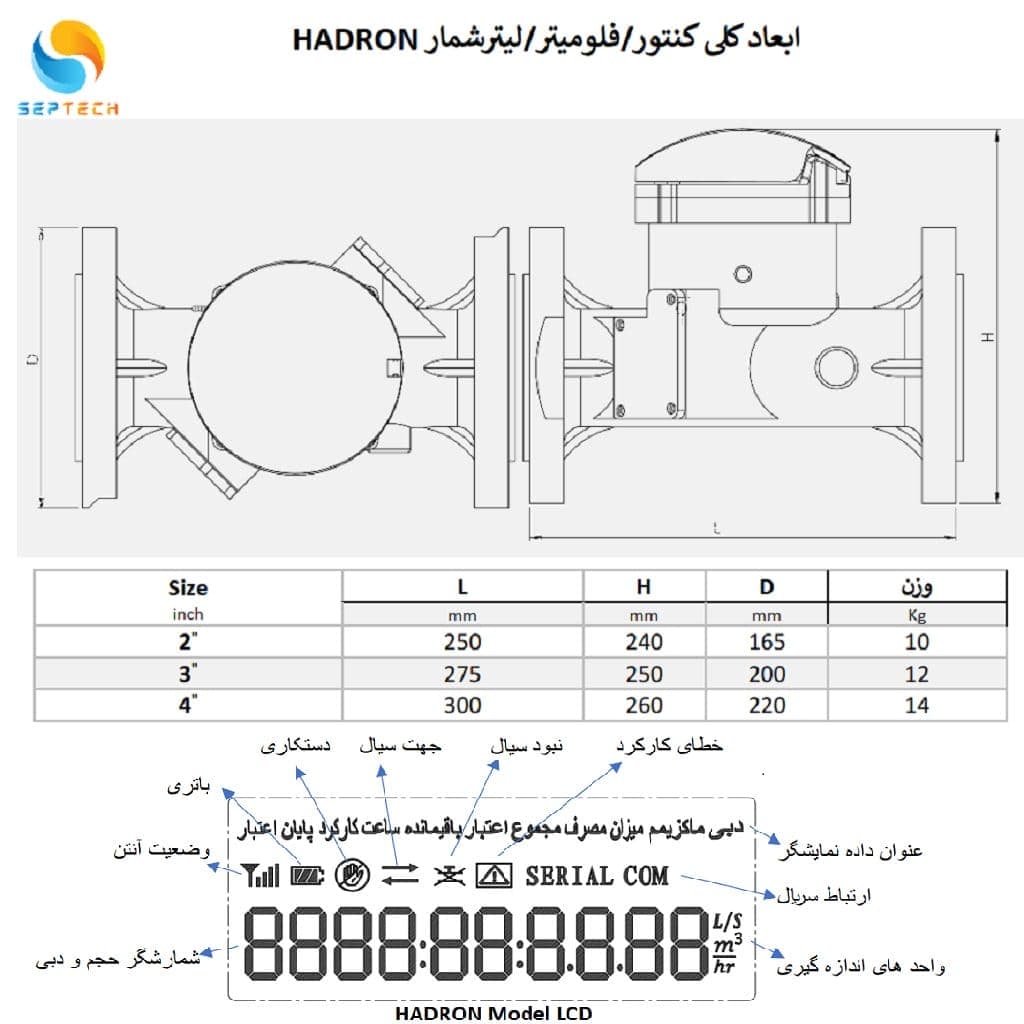 کنتور آب هوشمند [ فلومتر آب التراسونیک – لیترشمار آب دیجیتال ] صنعتی با ارسال اطلاعات – 4 اینچ – برند SEPTECH — تصویر ۲