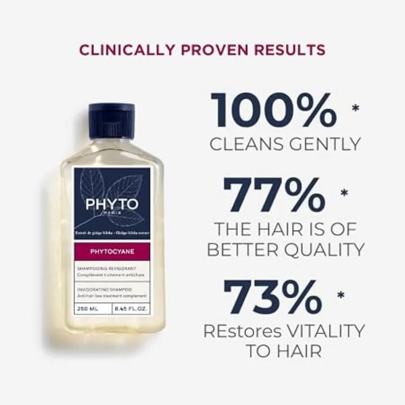 شامپو ضد ریزش مو زنان فیتو Phyto مدل Phytocyane حجم 250 میلی لیتر — تصویر ۳