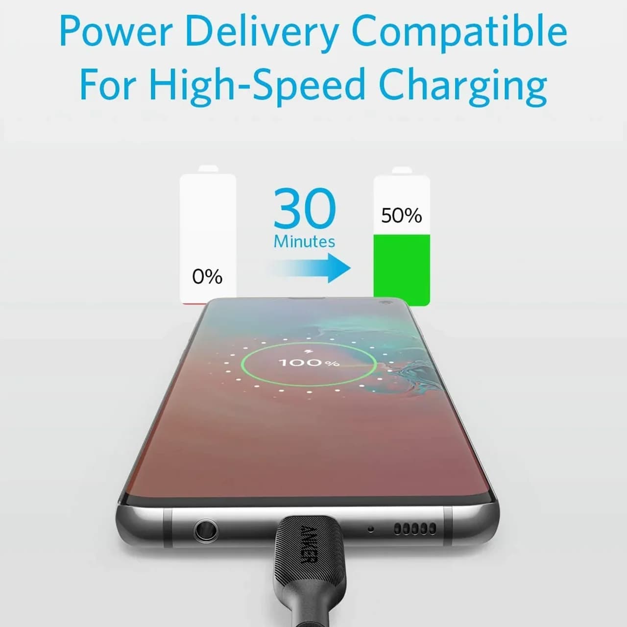 کابل تبدیل تایپ سی به تایپ سی انکر مدل PowerLine III A8852 طول 90 سانتی متر — تصویر ۲
