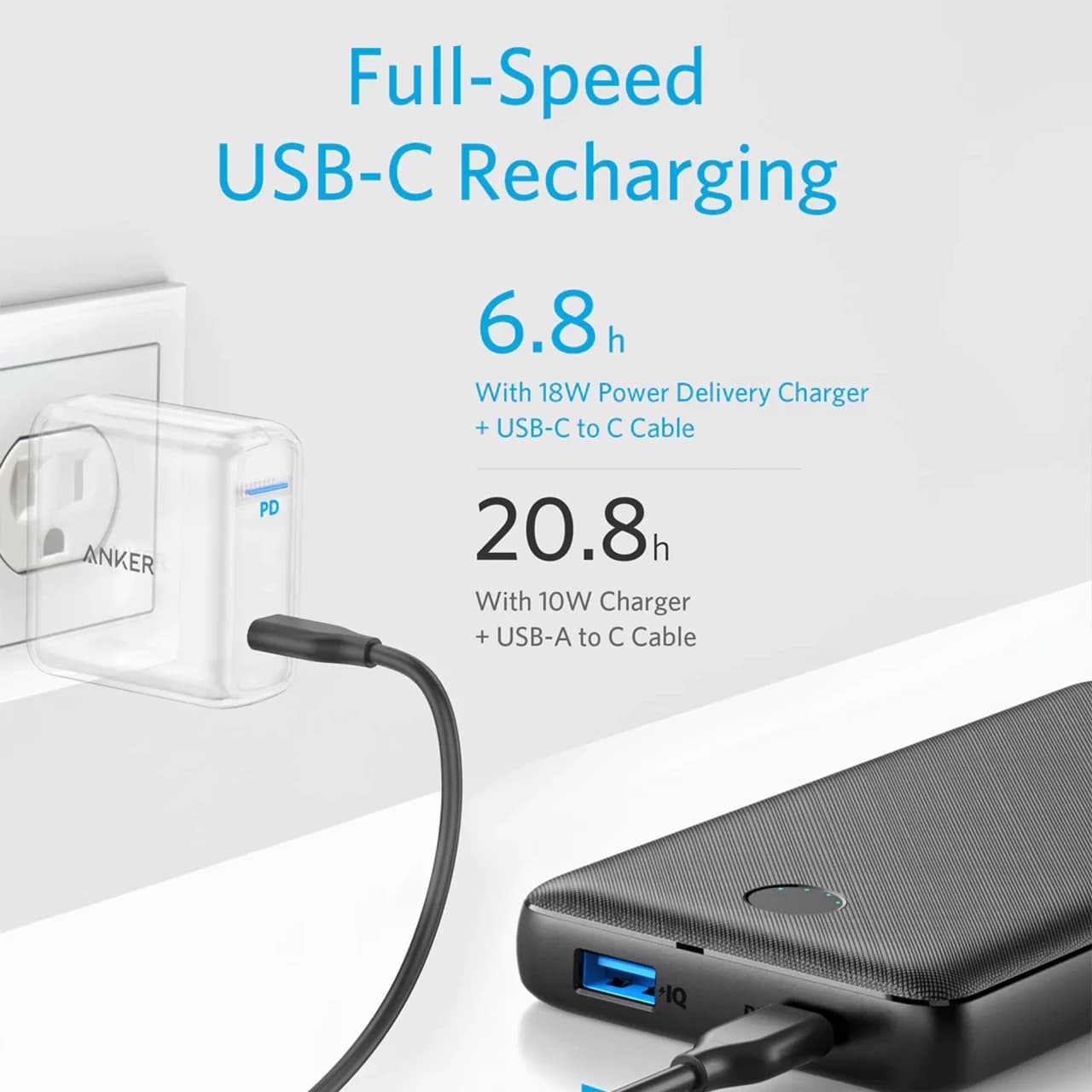 پاوربانک انکر مدل A1287 با ظرفیت 20000 میلی آمپر ساعت و توان 20W — تصویر ۷