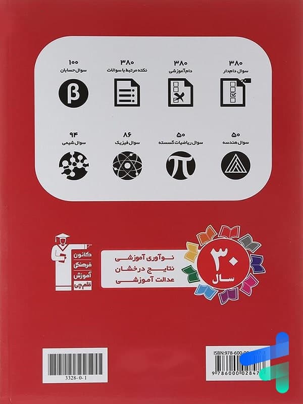 اشتباهات متداول دوازدهم ریاضی قلم چی — تصویر ۴