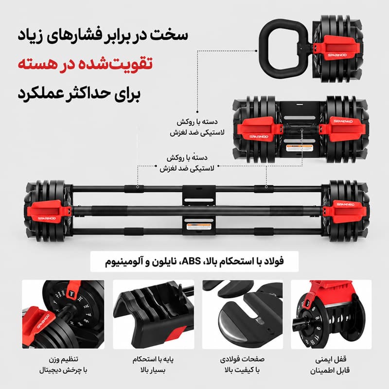 ست وارداتی هالتر و دمبل و کتل بل متغییر 24 کیلویی — تصویر ۶