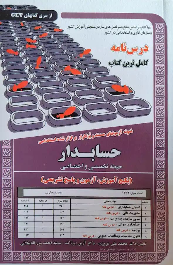 کتاب استخدامی حسابداری حیطه تخصصی (درسنامه و تست) نشر سامان سنجش