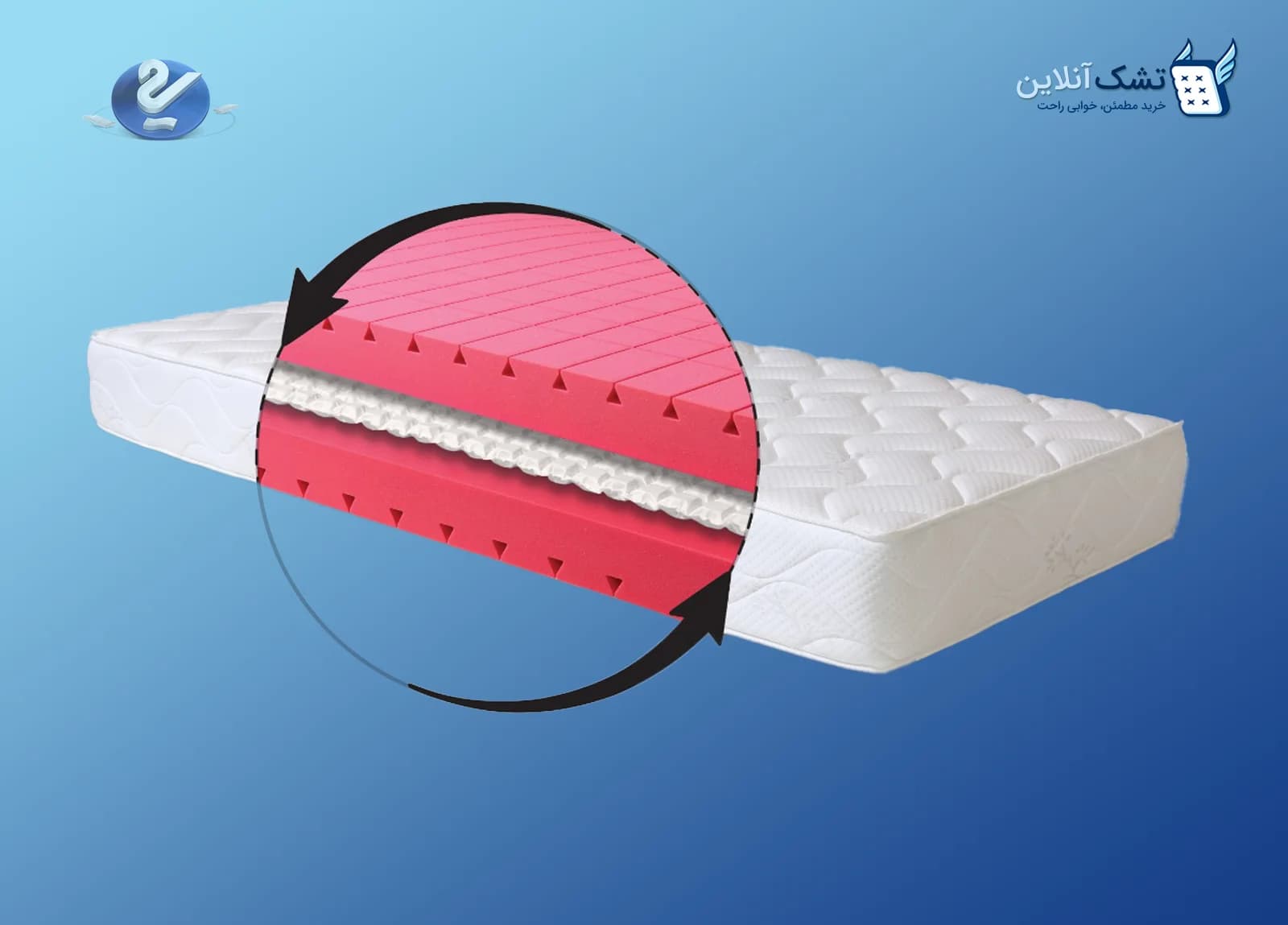 تشک رویا مدیکال پلاس سایز ۱۸۰x۲۰۰ — تصویر ۳