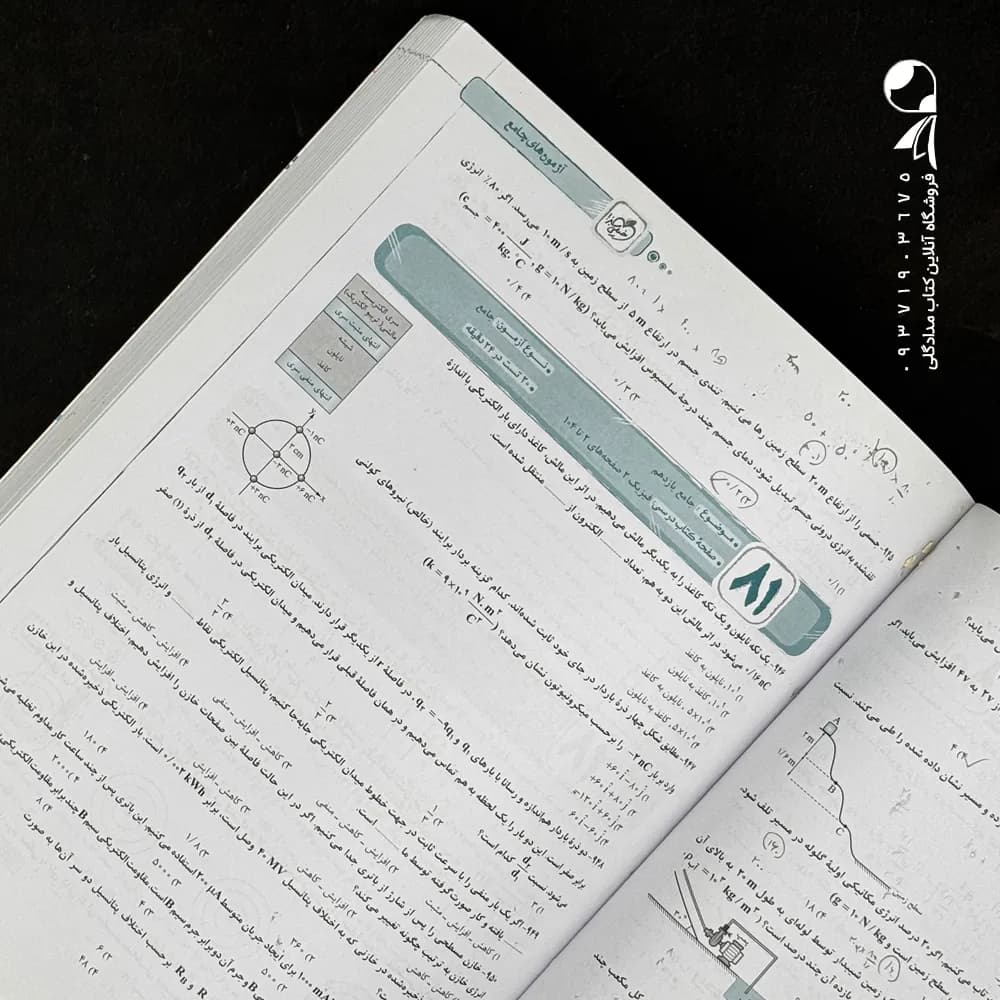 کتاب فصل آزمون فیزیک جامع رشته تجربی نشر خیلی سبز چاپ ۱۴۰۱ — تصویر ۴