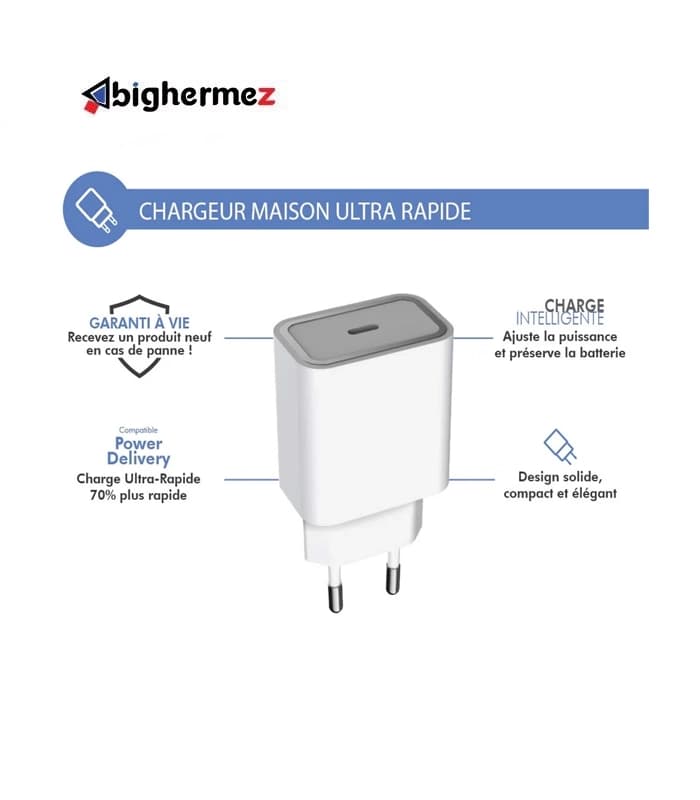 شارژر دیواری فورس مدل FPLICS1C25WPDW USB-C PD — تصویر ۳