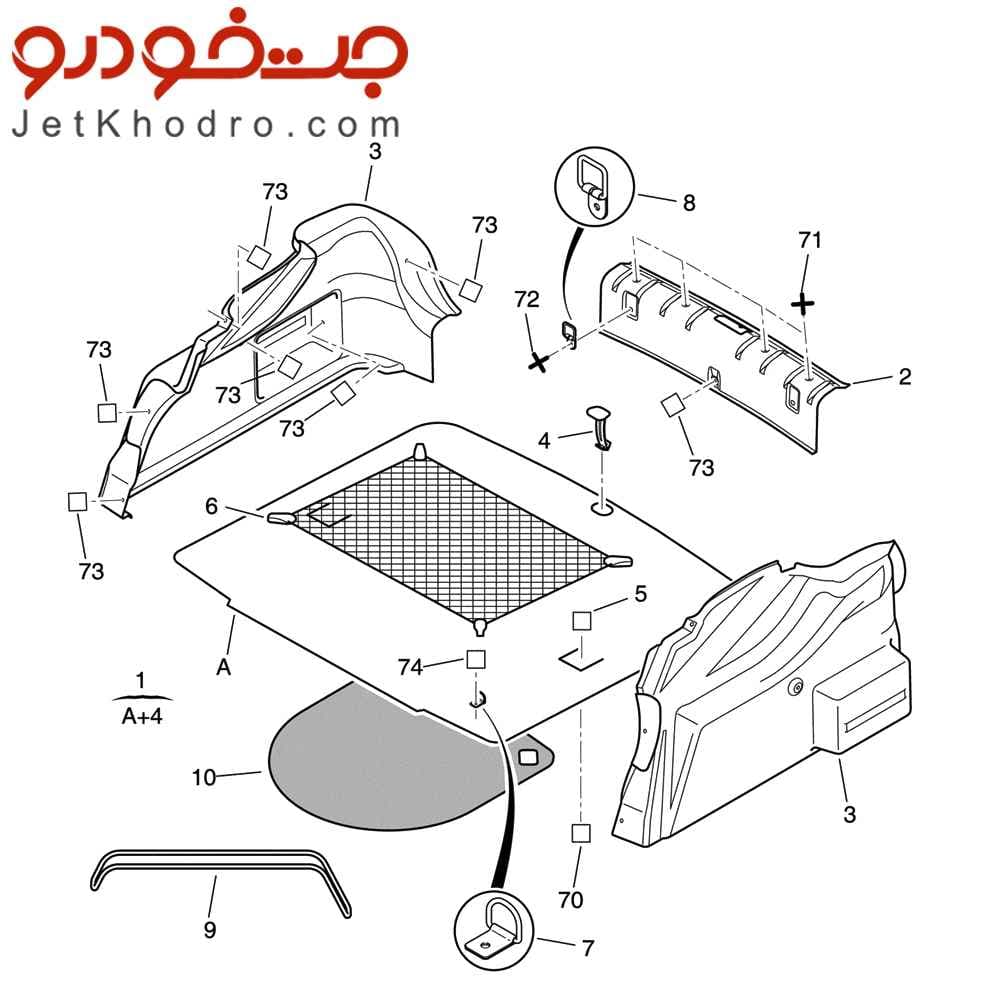 موکت رو گلگیری صندوق عقب پژو 206 صندوقدار سمت راست — تصویر ۲