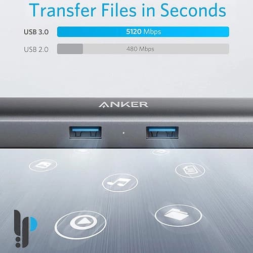 هاب 5 پورت USB-C انکر مدل Anker A8338 — تصویر ۵