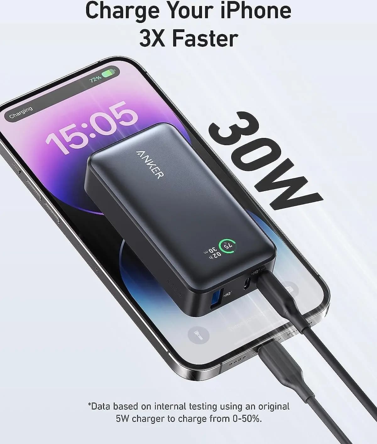 پاور بانک انکر 30 وات مدل Power Core 533 A1256 — تصویر ۲