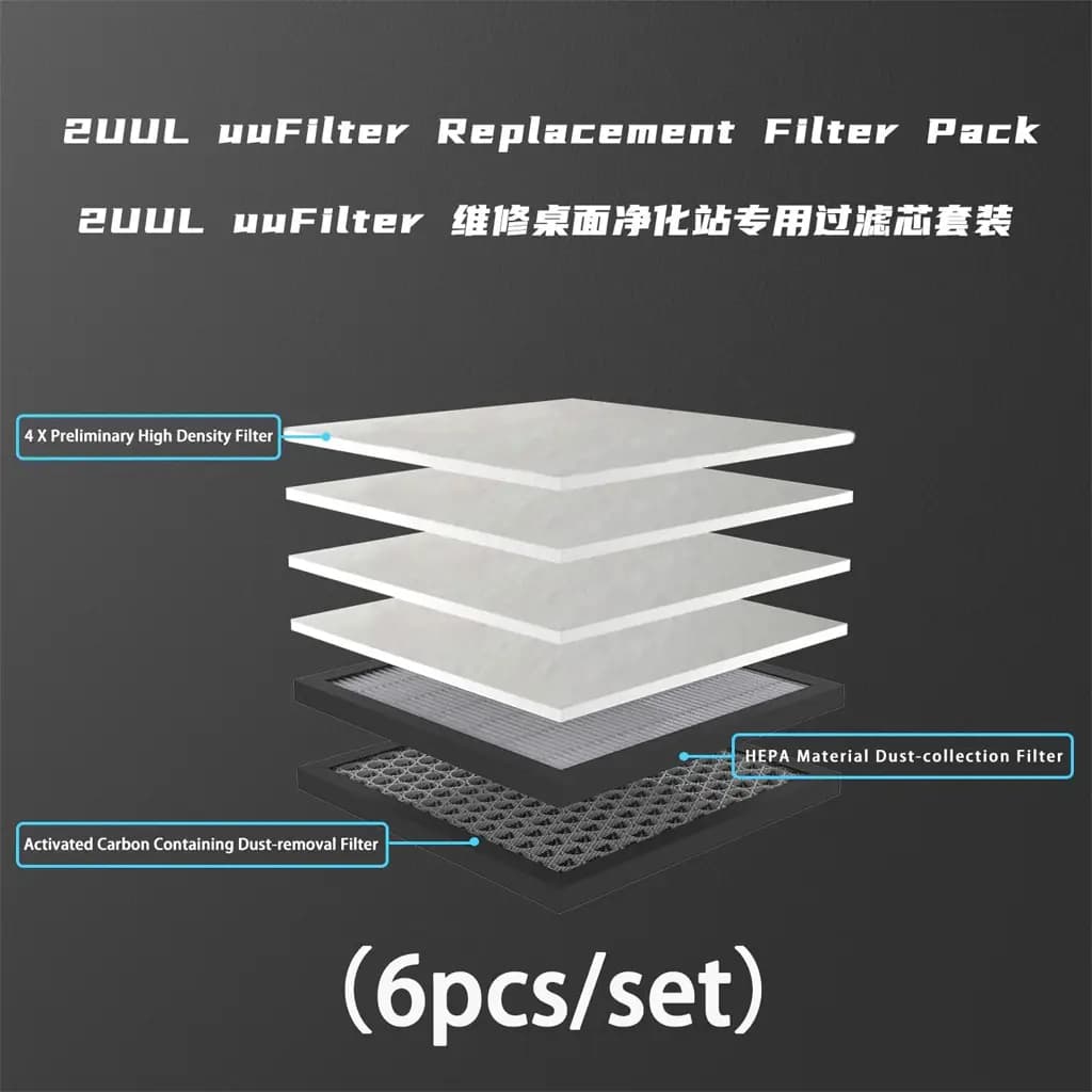 دستگاه تصفیه هوا 2UUL uuFilter — تصویر ۴