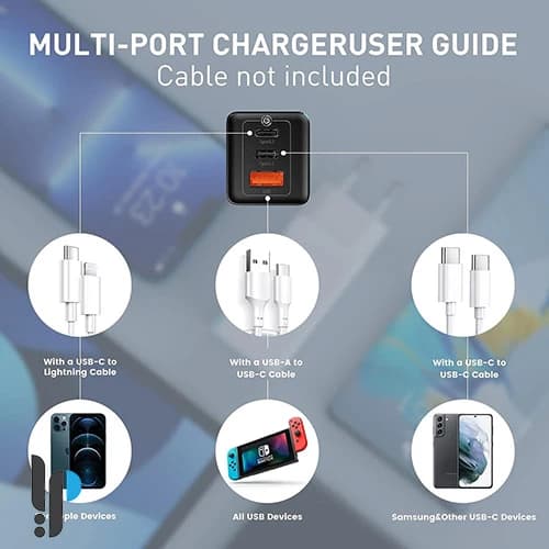 شارژر دیواری ۶۵ واتی بیسوس مدل Baseus GaN2 Pro Quick Charger 2C+U CCGAN2P — تصویر ۸