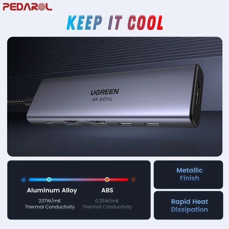 هاب 6 پورت USB-C یوگرین مدل CM511 کد 35999 — تصویر ۶