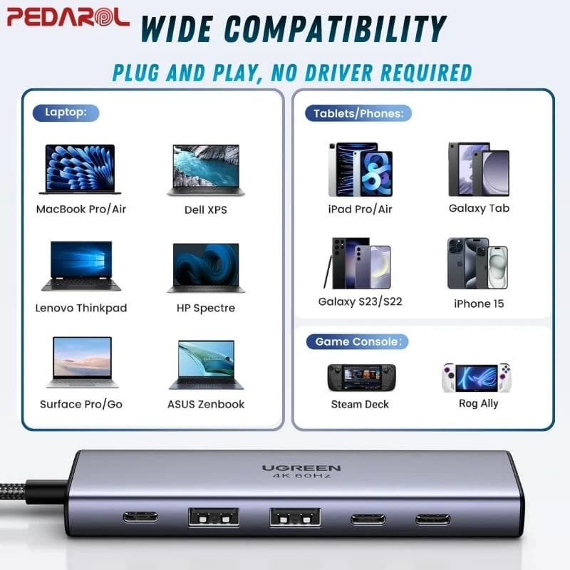 هاب 6 پورت USB-C یوگرین مدل CM511 کد 35999 — تصویر ۳