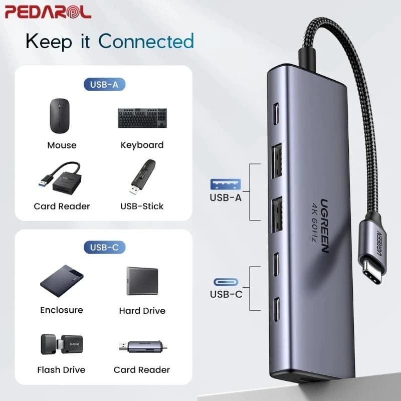 هاب 6 پورت USB-C یوگرین مدل CM511 کد 35999 — تصویر ۴