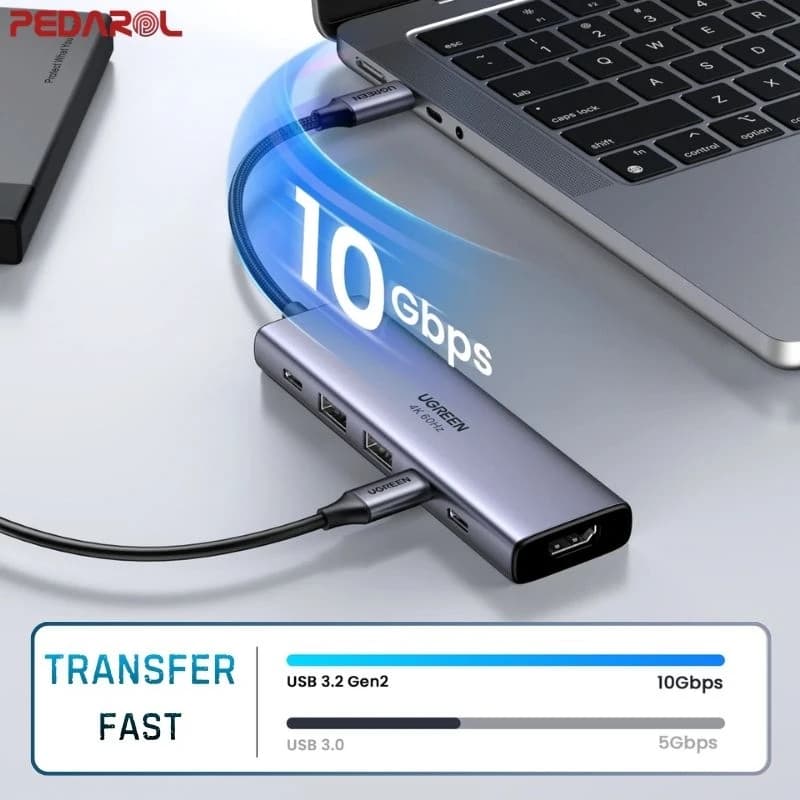 هاب 6 پورت USB-C یوگرین مدل CM511 کد 35999 — تصویر ۲