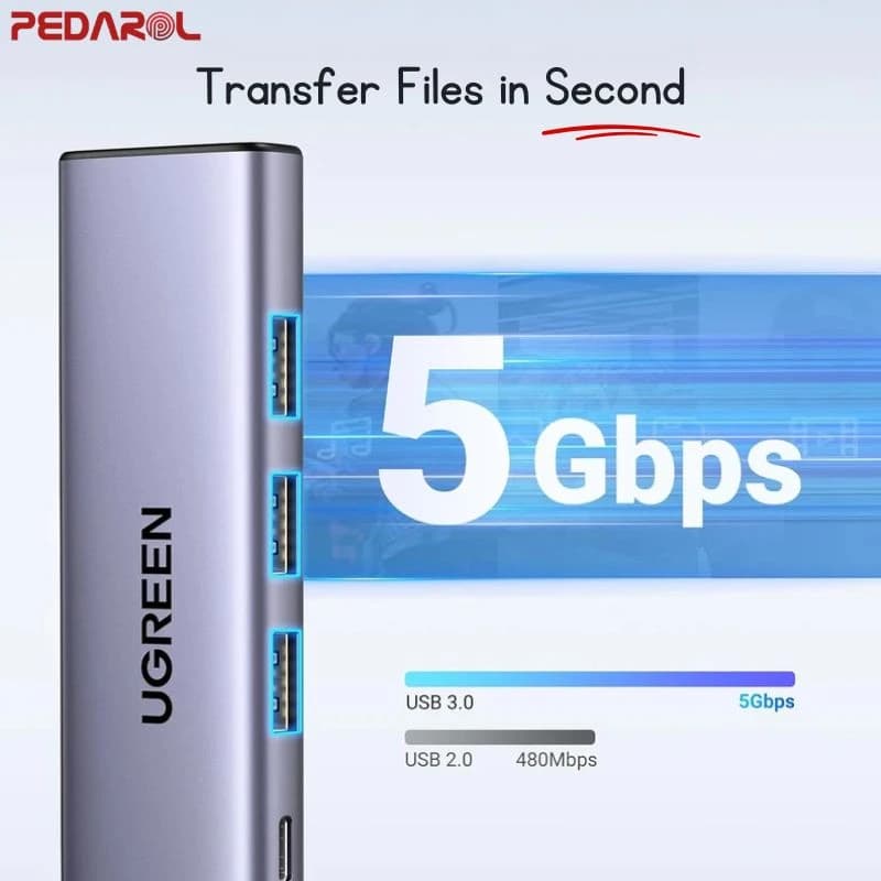 هاب 5 پورت USB-C یوگرین مدل CM511 کد 15597 — تصویر ۲