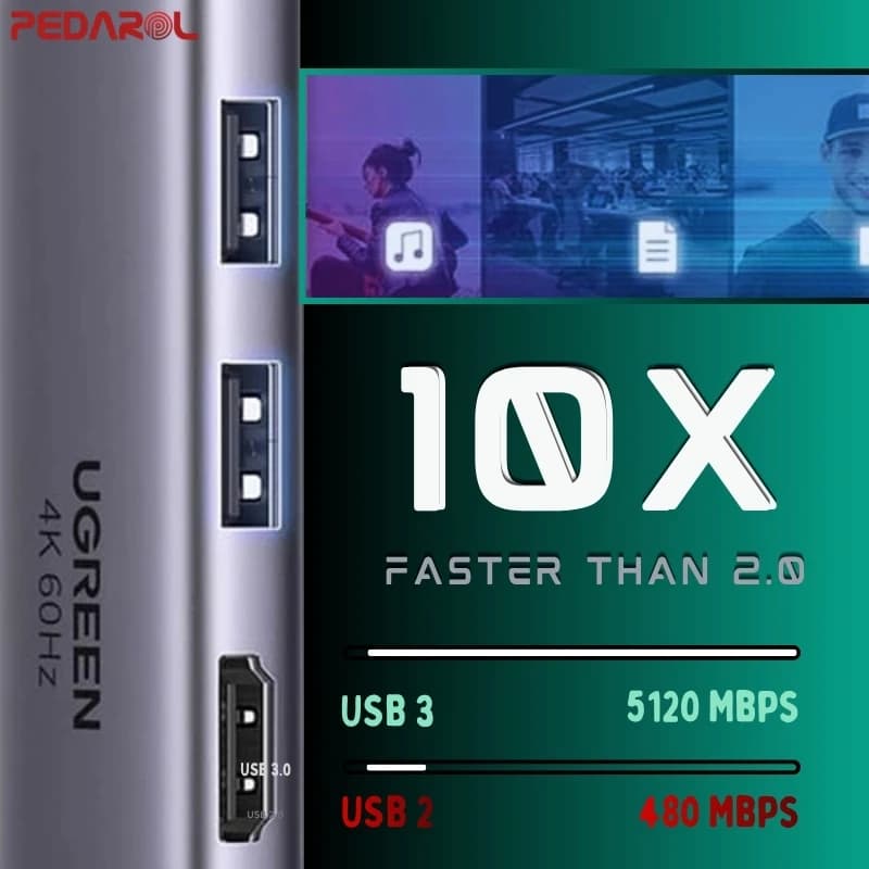 هاب 6 پورت USB-C یوگرین مدل CM511 کد 60384 — تصویر ۳