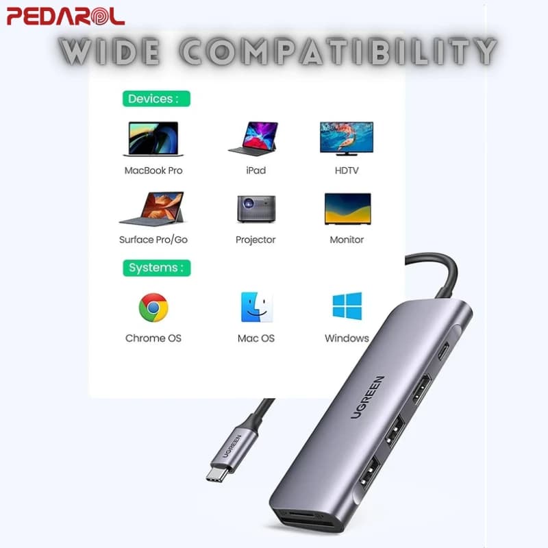 هاب 6 پورت USB-C یوگرین مدل CM195 کد70411 — تصویر ۵