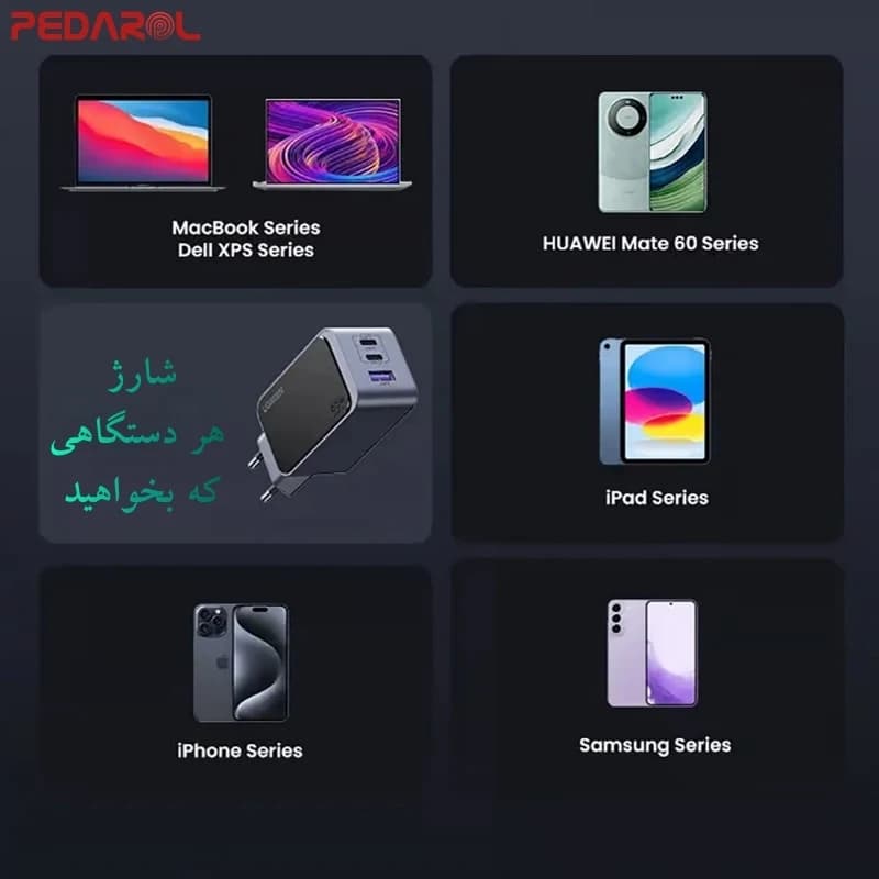 شارژر دیواری یوگرین مدل X553 کد 35042 توان 65 وات — تصویر ۶