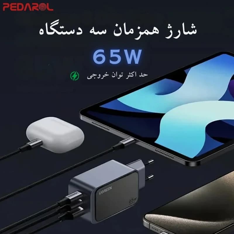 شارژر دیواری یوگرین مدل X553 کد 35042 توان 65 وات — تصویر ۷