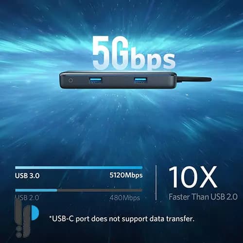 هاب 7 پورت USB-C انکر مدل Anker A8352 — تصویر ۵