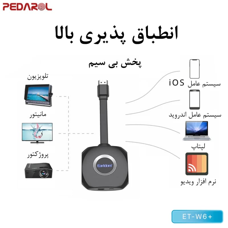 دانگل HDMI ارلدام مدل +ET-W6 کیفیت 4K — تصویر ۶