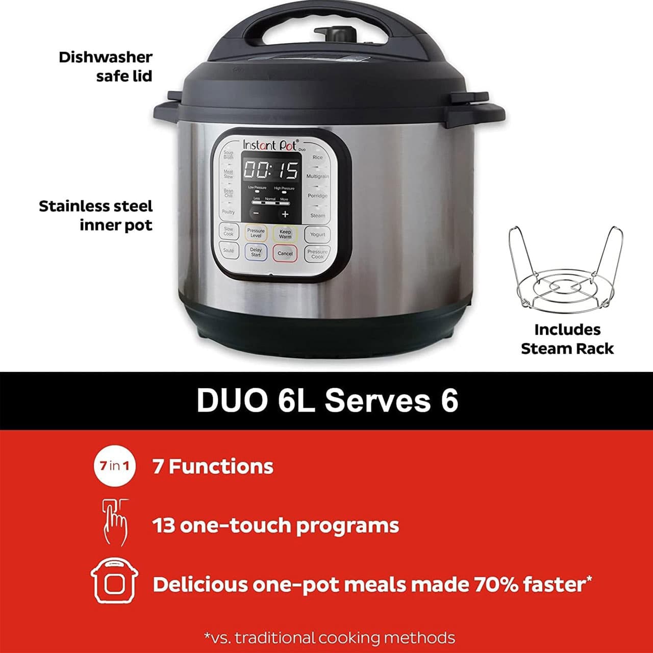 زودپز برقی اینستنت مدل Duo 60 — تصویر ۳