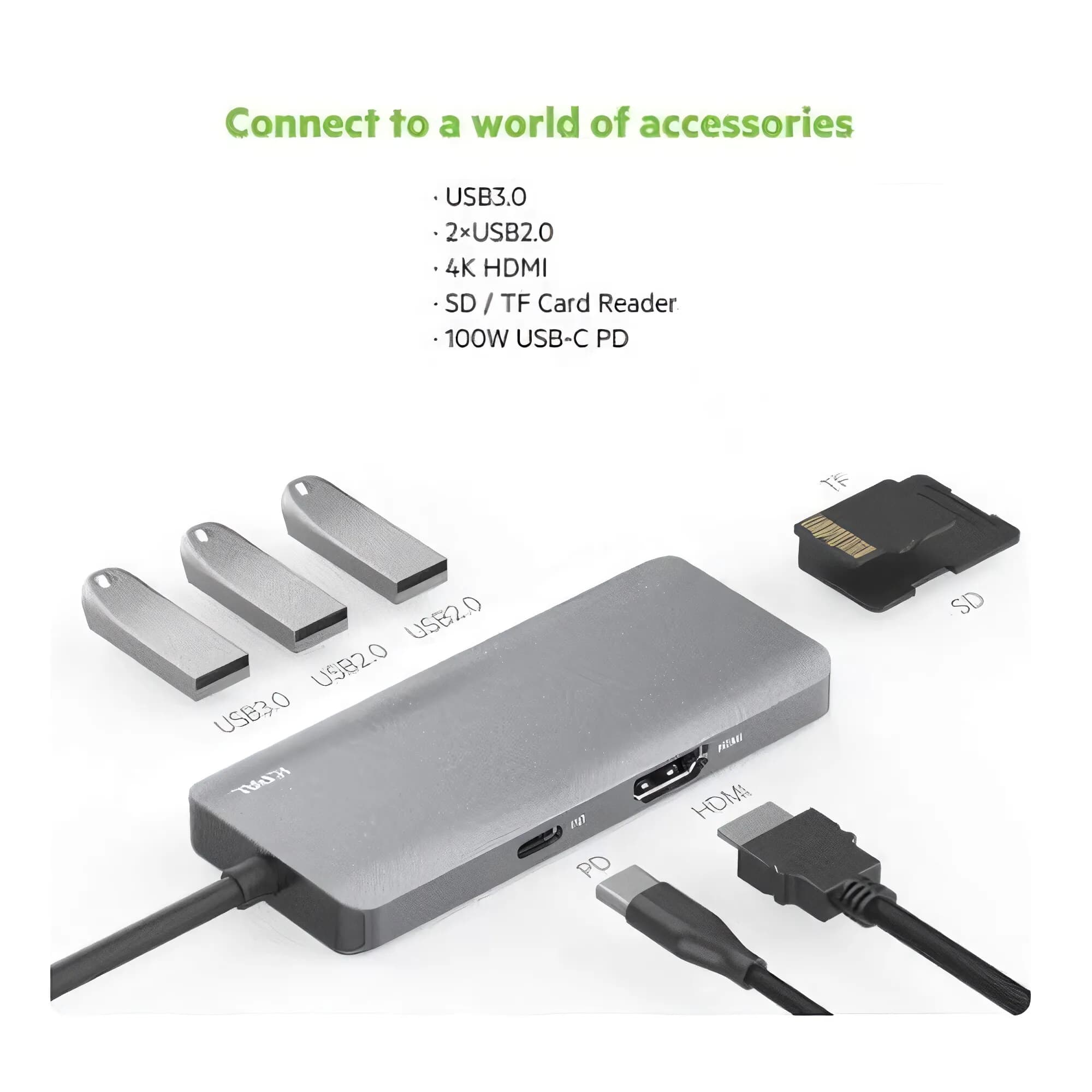 هاب 7 پورت USB-C | سری Linx | مدل JCP6300 | برند جی سی پال — تصویر ۷