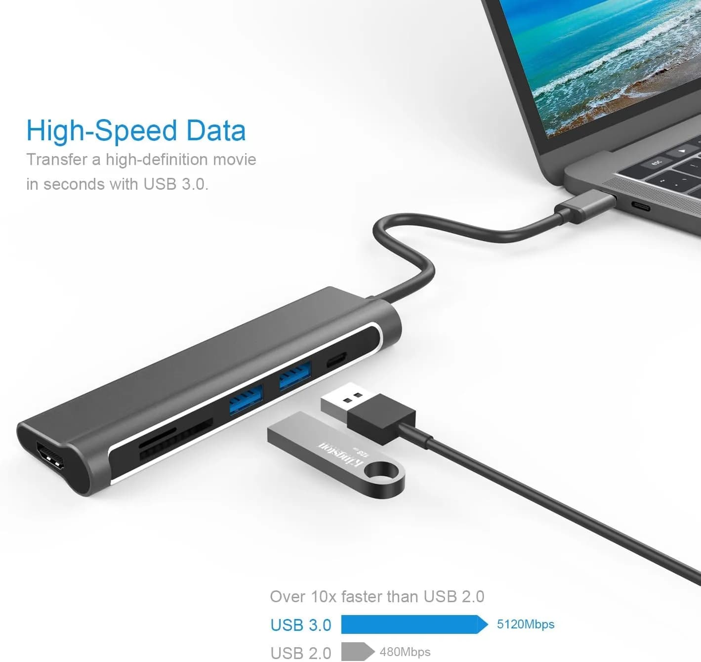 هاب 6 پورت USB-C | سری Linx | مدل JCP6217 | برند جی سی پال — تصویر ۷