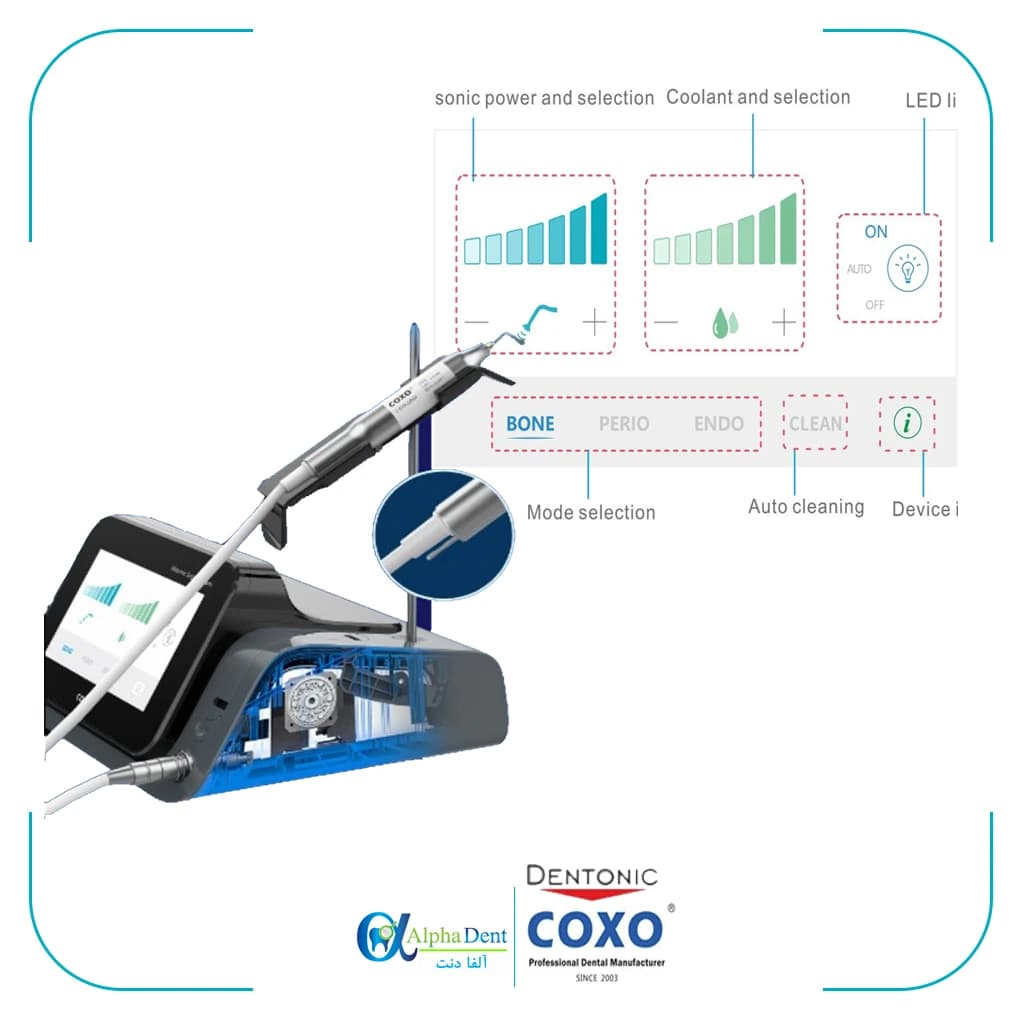 پیزوسرجری کوکسو C-Explorer COXO — تصویر ۲