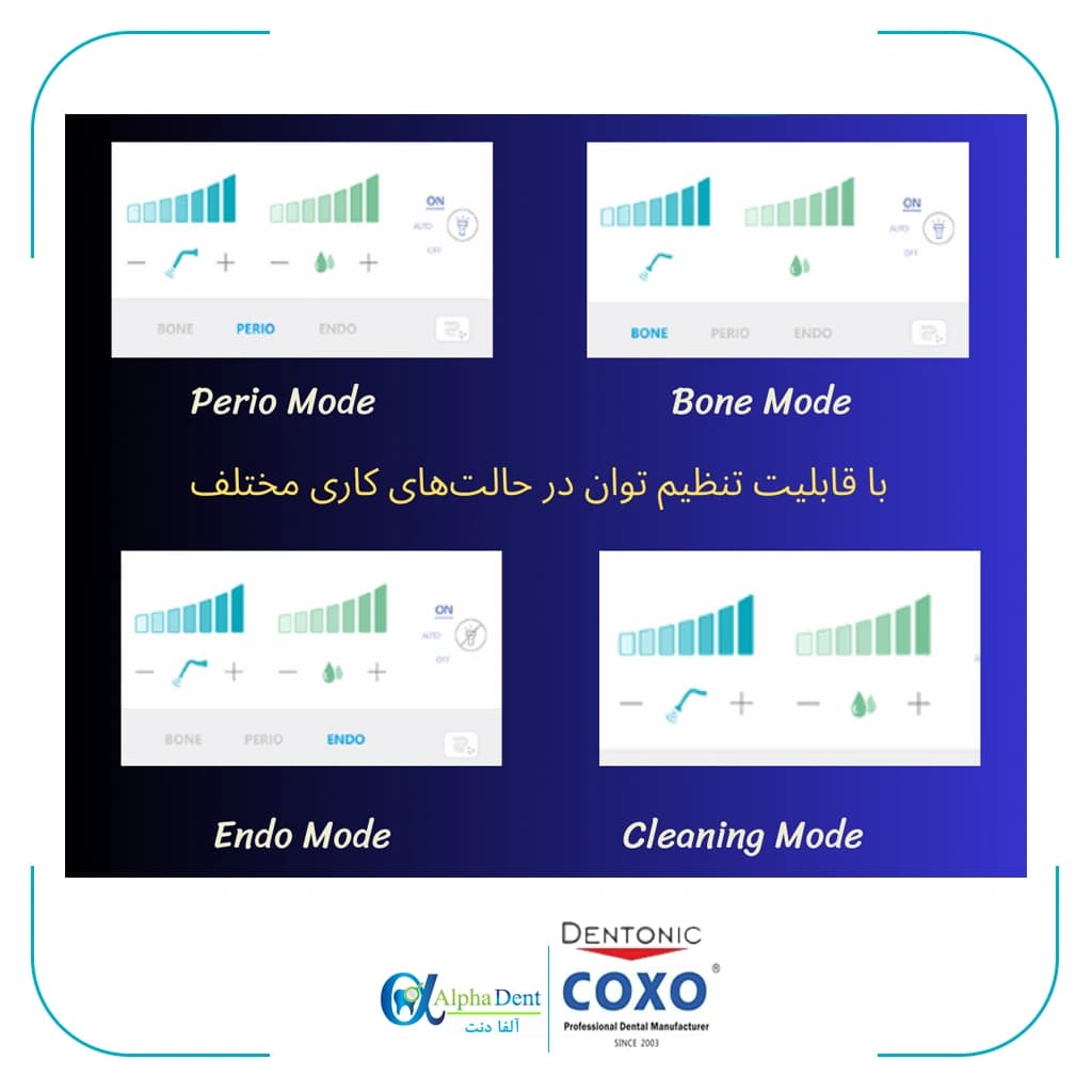پیزوسرجری کوکسو C-Explorer COXO — تصویر ۴