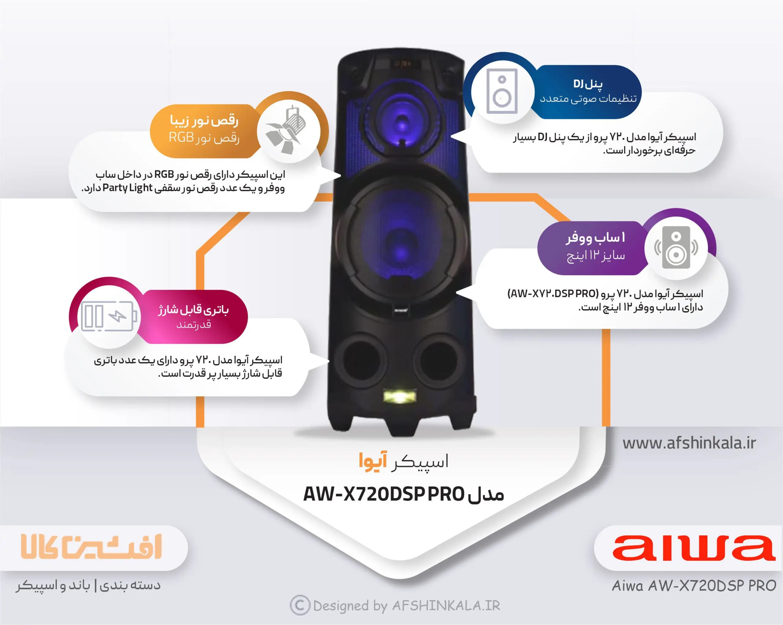 اسپیکر آیوا مدل 720 پرو (AW-X720DSP PRO) قابل حمل شارژی — تصویر ۵