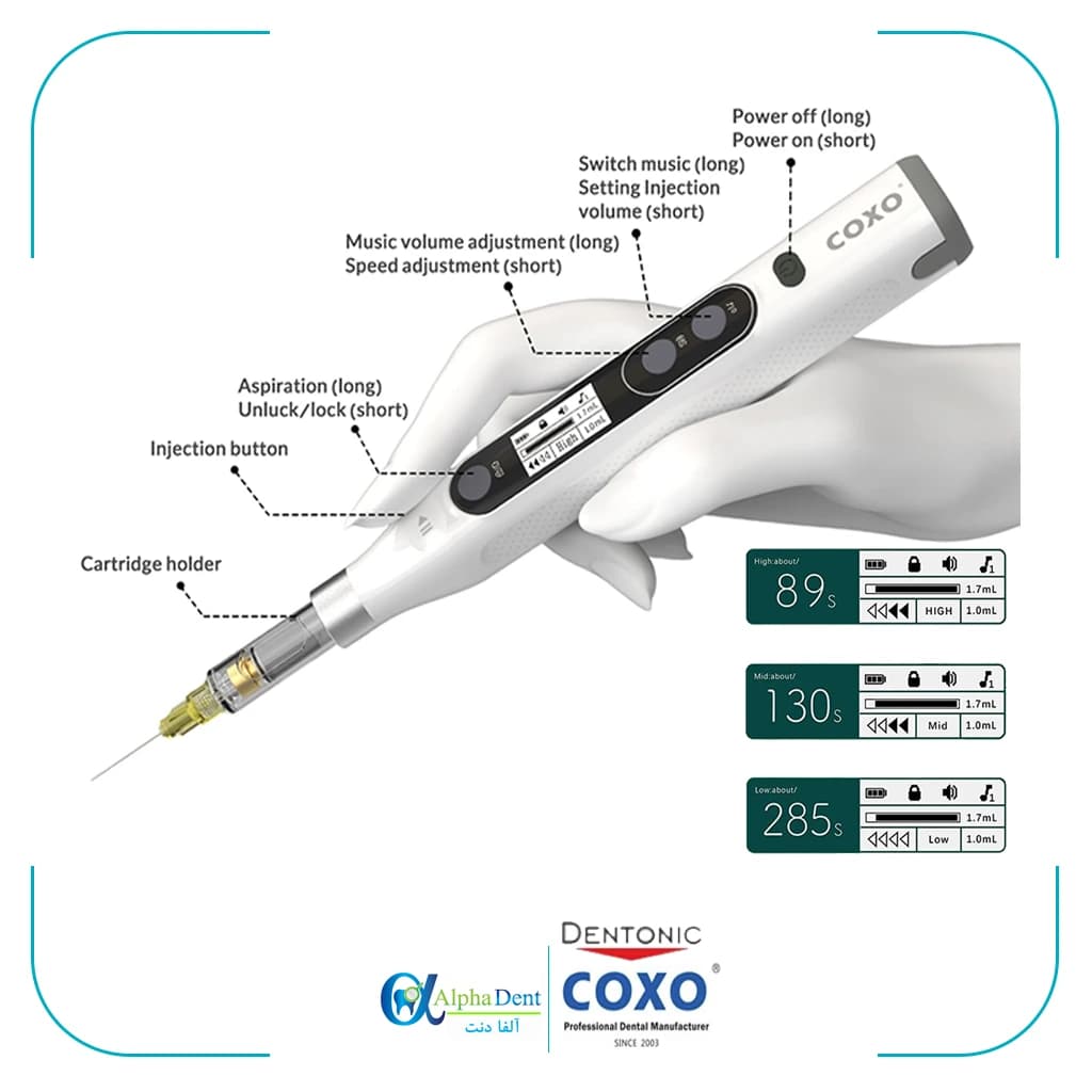دستگاه تزریق بی حسی کوکسو Geni COXO
