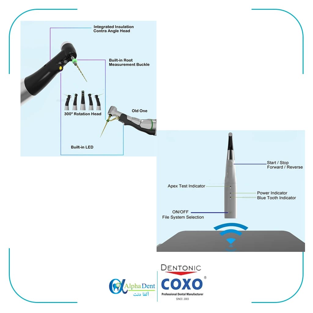اندوموتور دو کاره کوکسو C-SMART I PILOT COXO — تصویر ۳