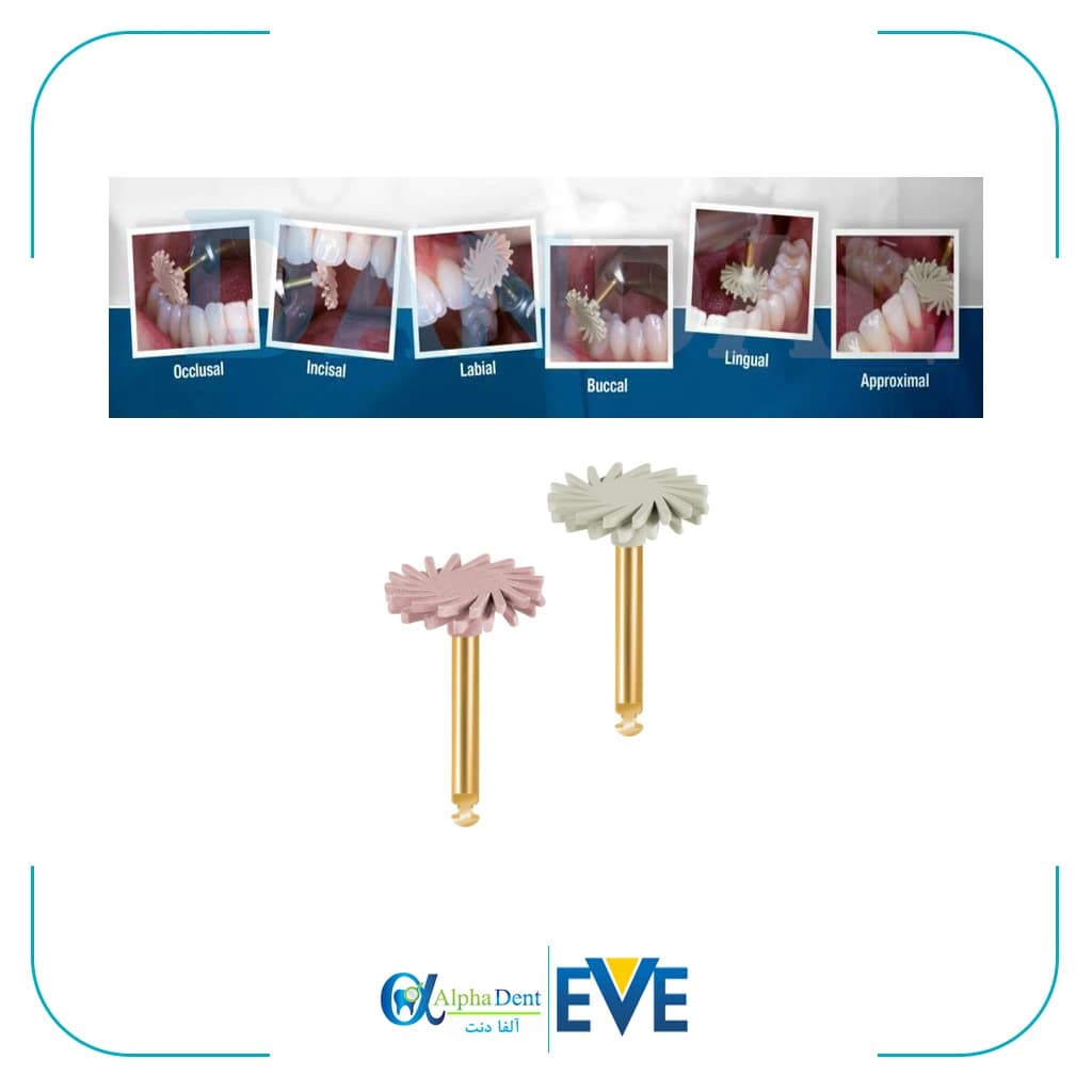 دیسک خورشیدی EVE — تصویر ۲