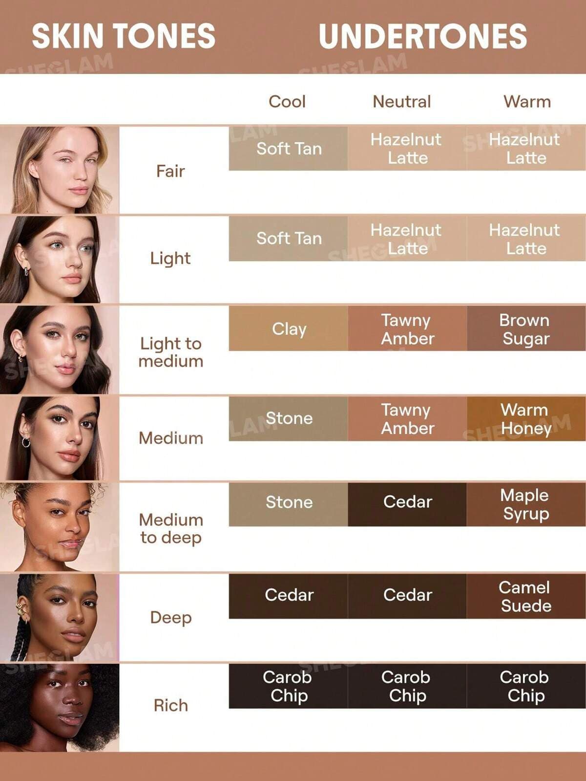 کانتور دو سر مایع شیگلم (Sheglam Precision Sculpt Liquid Contour Duo) — تصویر ۴