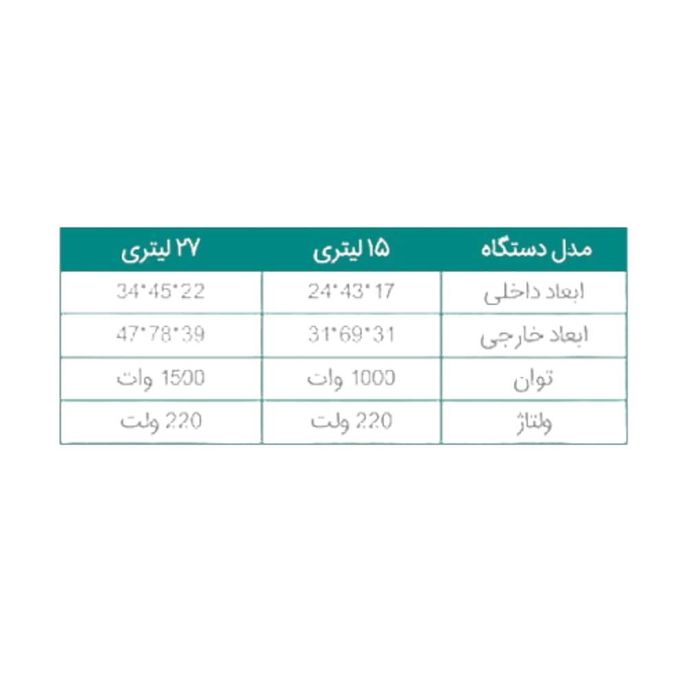 بن ماری جوش سرلوژی درب شیبدار 27 لیتری دیجیتال سیستم هوشمند بهسان — تصویر ۲