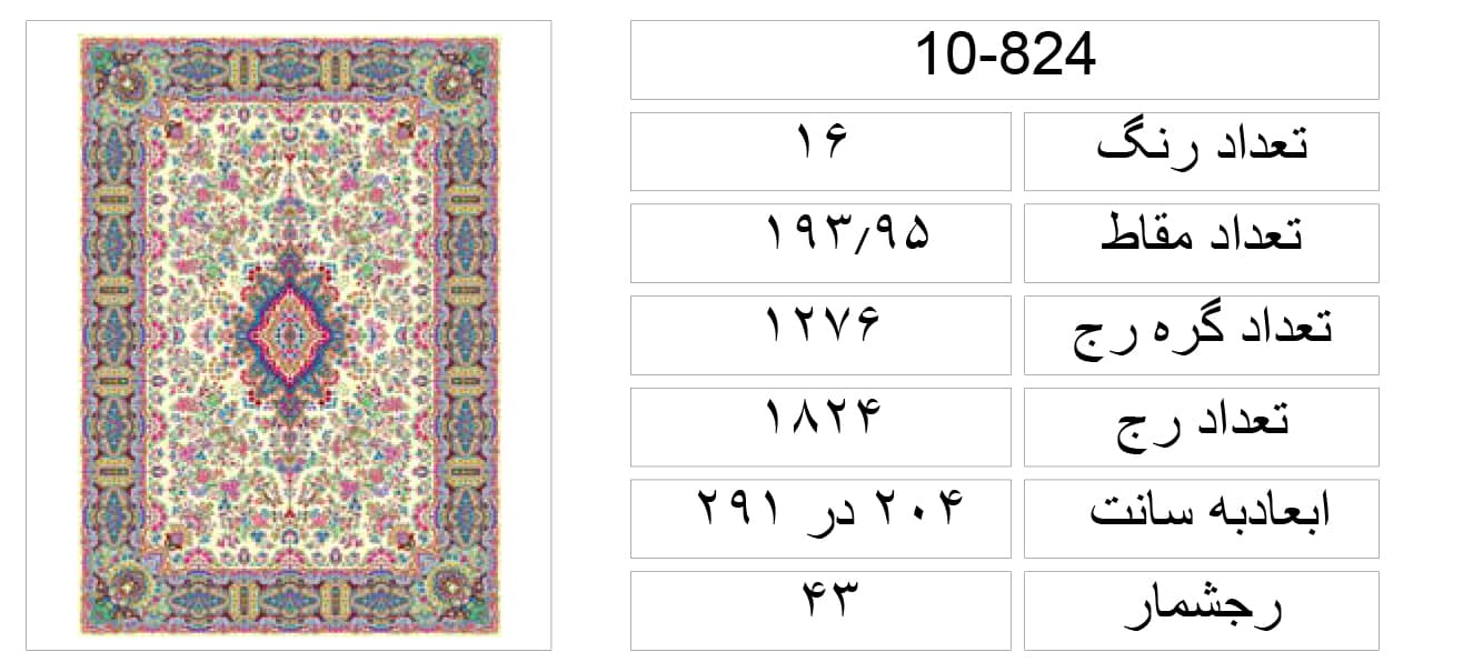 نقشه سنتی قالی کرمان،s10-824 — تصویر ۳