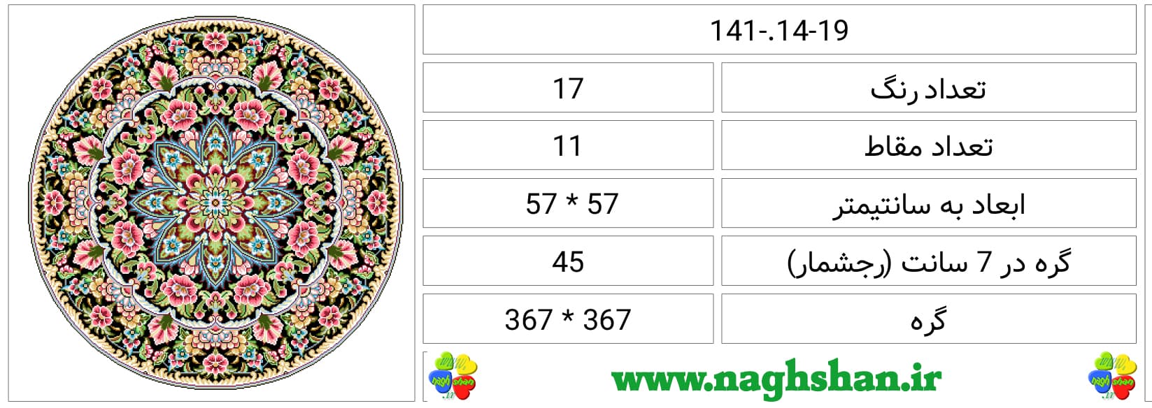 نقشه سنتی گرد،s14-19 — تصویر ۲