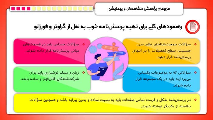پاورپوینت طرح های پژوهشی مشاهده ای و پیمایشی (25882) — تصویر ۳