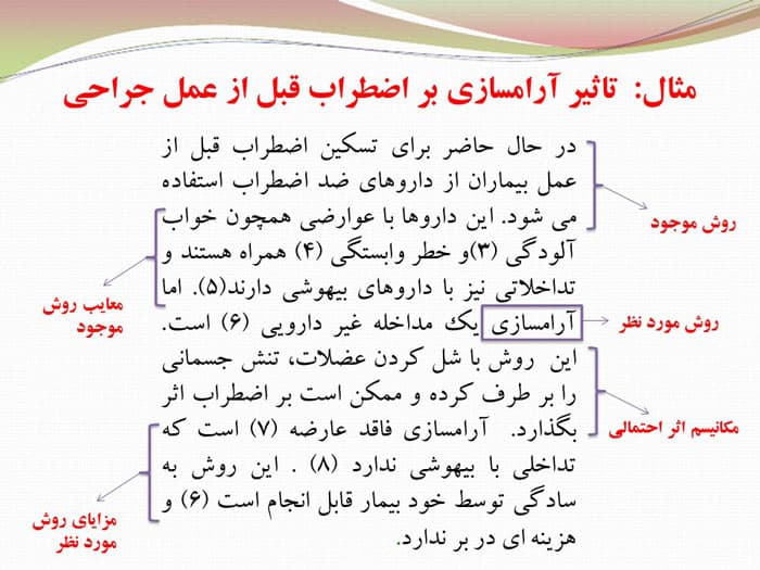 پاورپوینت کارگاه نگارش مقالات علمی و پژوهشی (25259) — تصویر ۴