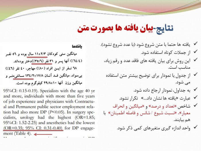 پاورپوینت کارگاه نگارش مقالات علمی و پژوهشی (25259) — تصویر ۳