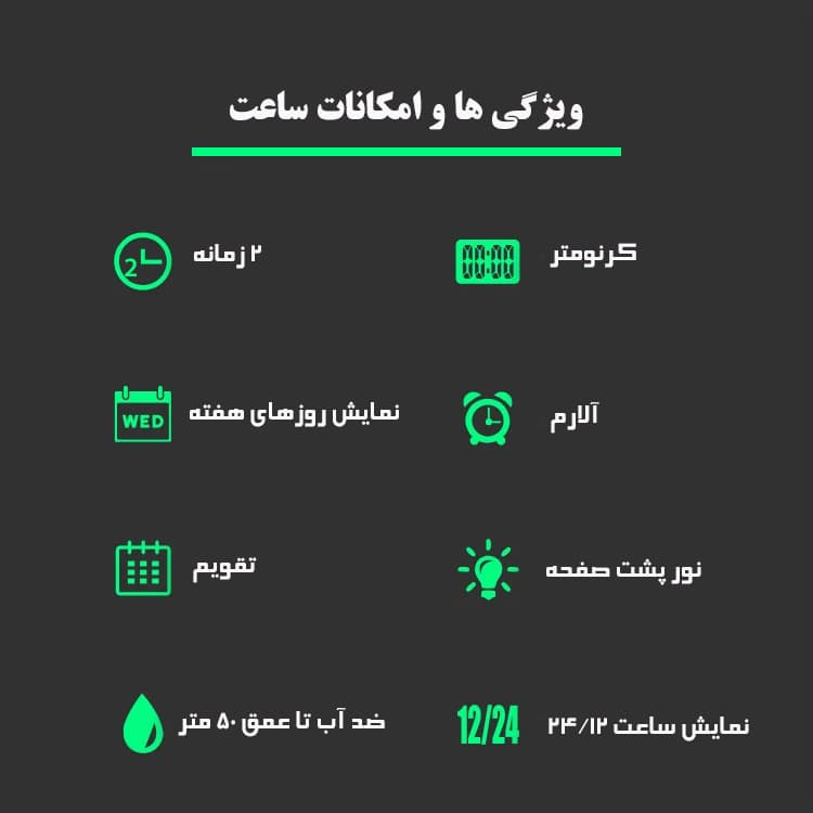 ساعت مچی دیجیتال اسکمی مدل 1731 BKBK — تصویر ۴