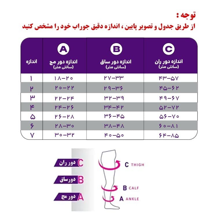 جوراب واریس ورنا پلاس AT (جوراب شلواری) کد S103 — تصویر ۲